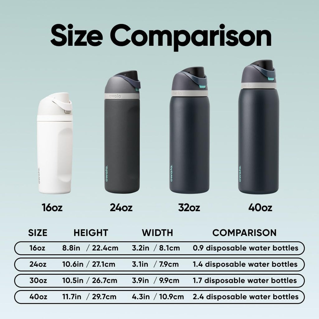 Owala FreeSip Isolierte Edelstahl-Wasserflasche mit Strohhalm für Sport und Reise, BPA-frei, 950 ml, Foggy Tide