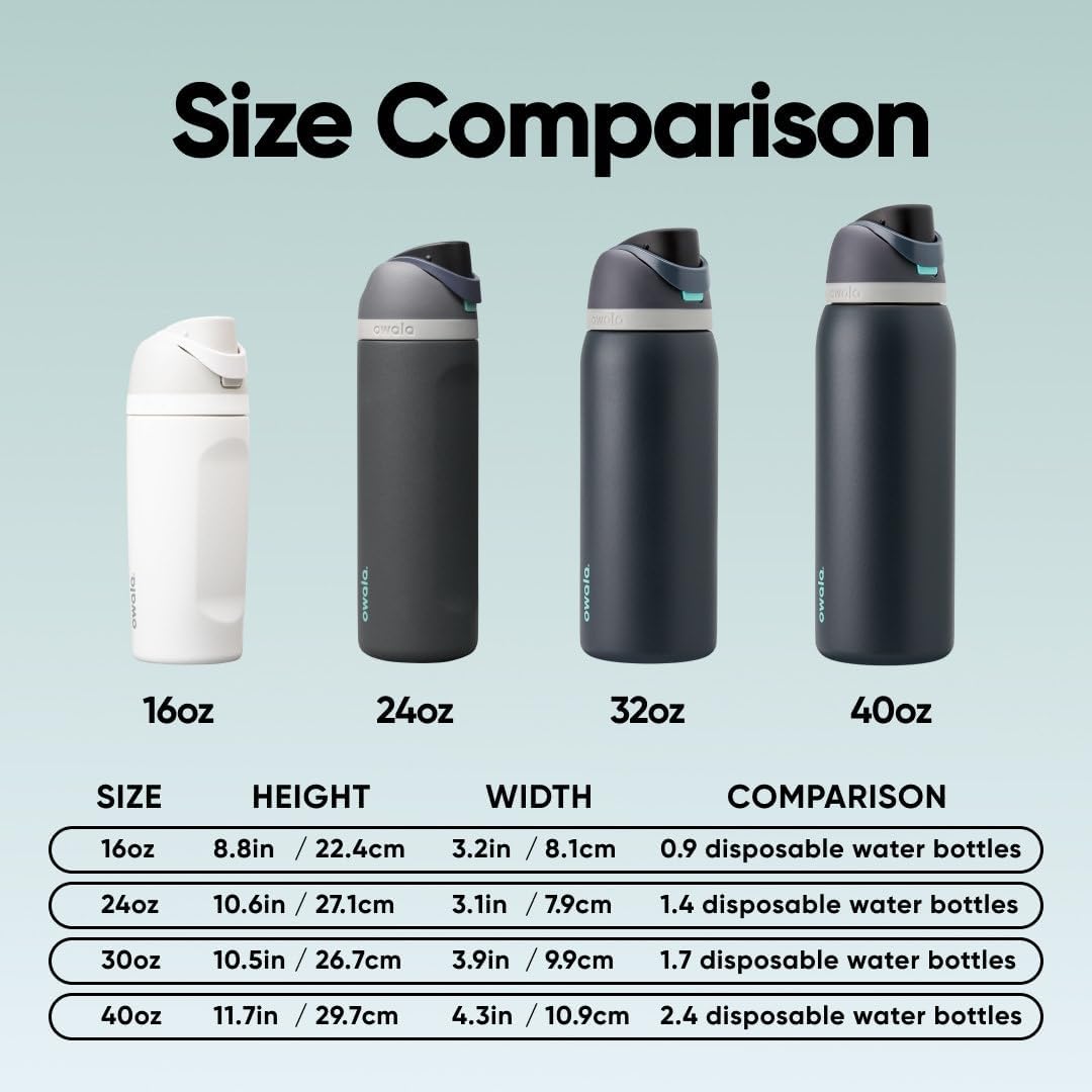 Owala FreeSip Isolierte Edelstahl-Wasserflasche mit Strohhalm für Sport und Reise, BPA-frei, 950 ml, Foggy Tide
