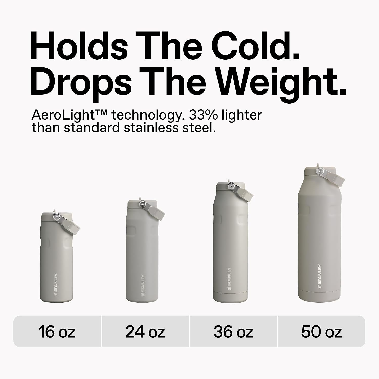 Stanley IceFlow Flip Straw 2.0 Wasserflasche 709 ml | Integrierter Strohhalm mit größerer Öffnung | Leicht und auslaufsicher | Isolierter Edelstahl | BPA-frei | Twilight