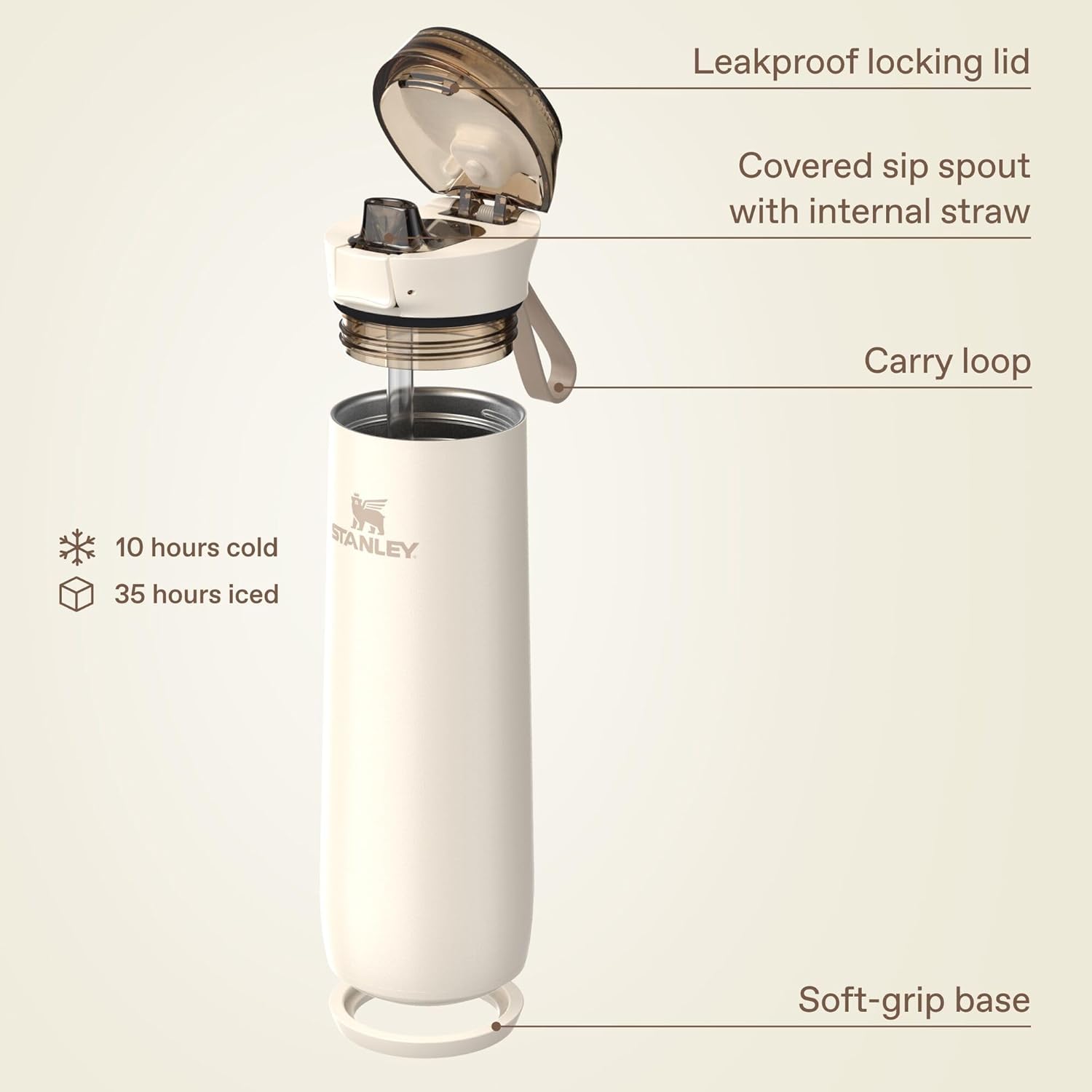 STANLEY Flowstate™ Spring Bottle | Auslaufsichere Trinkflasche mit Tragegriff & aufklappbarem Verschluss | Isolierter Edelstahl | Passt in die meisten Getränkehalter | BPA-frei | 590 ml | Champagner