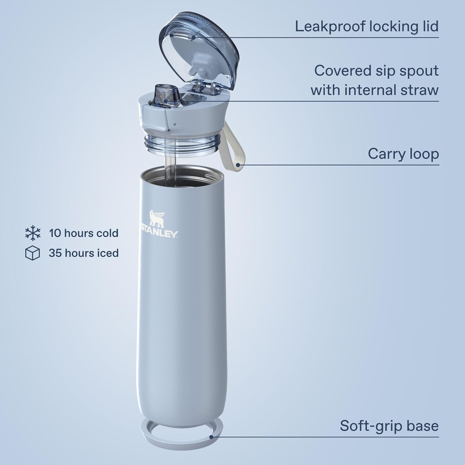 STANLEY Flowstate Spring Flasche | Auslaufsichere Trinkflasche mit Trageschlaufe & aufklappbarem Verschluss mit Verriegelung | Isolierter Edelstahl | Passt in die meisten Becherhalter | BPA-frei | 590 ml | Blue Sky