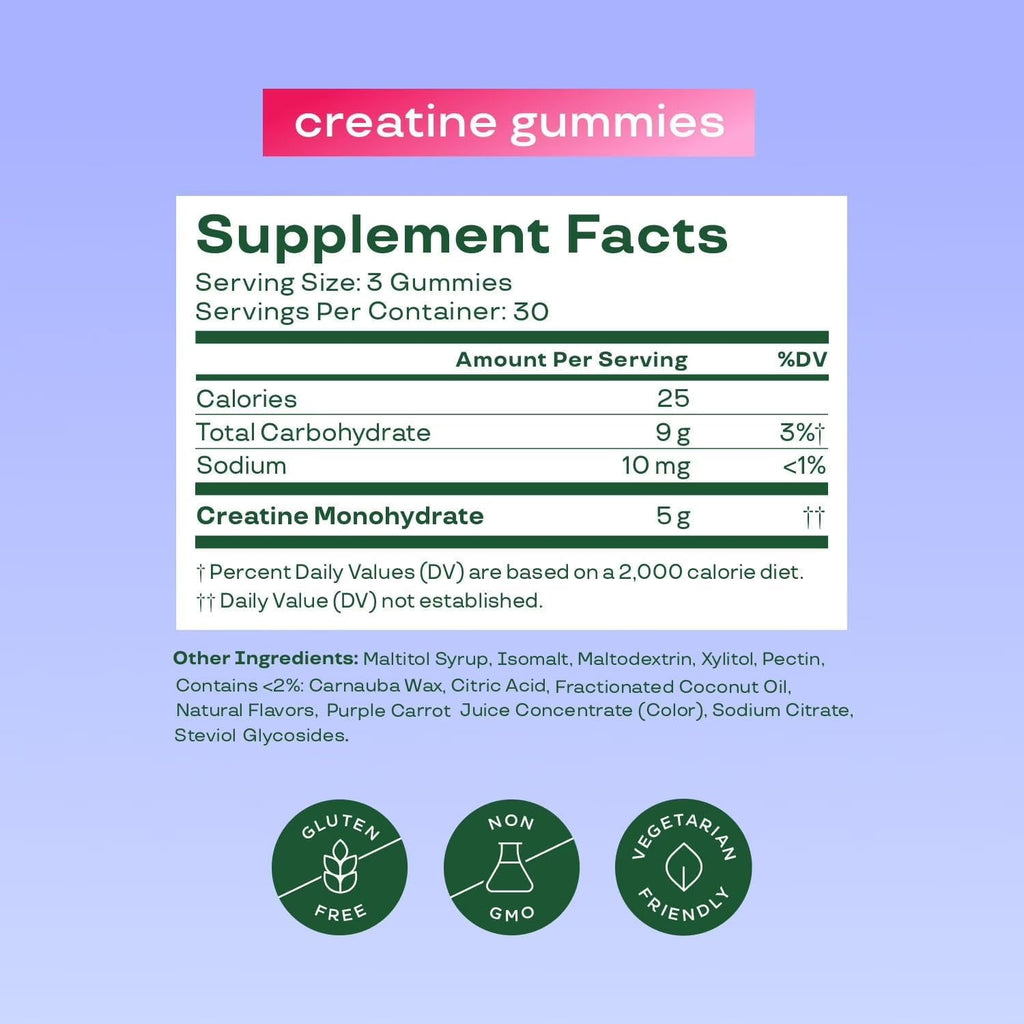 Bloom Pre Workout and Creatine Gummies Bundle