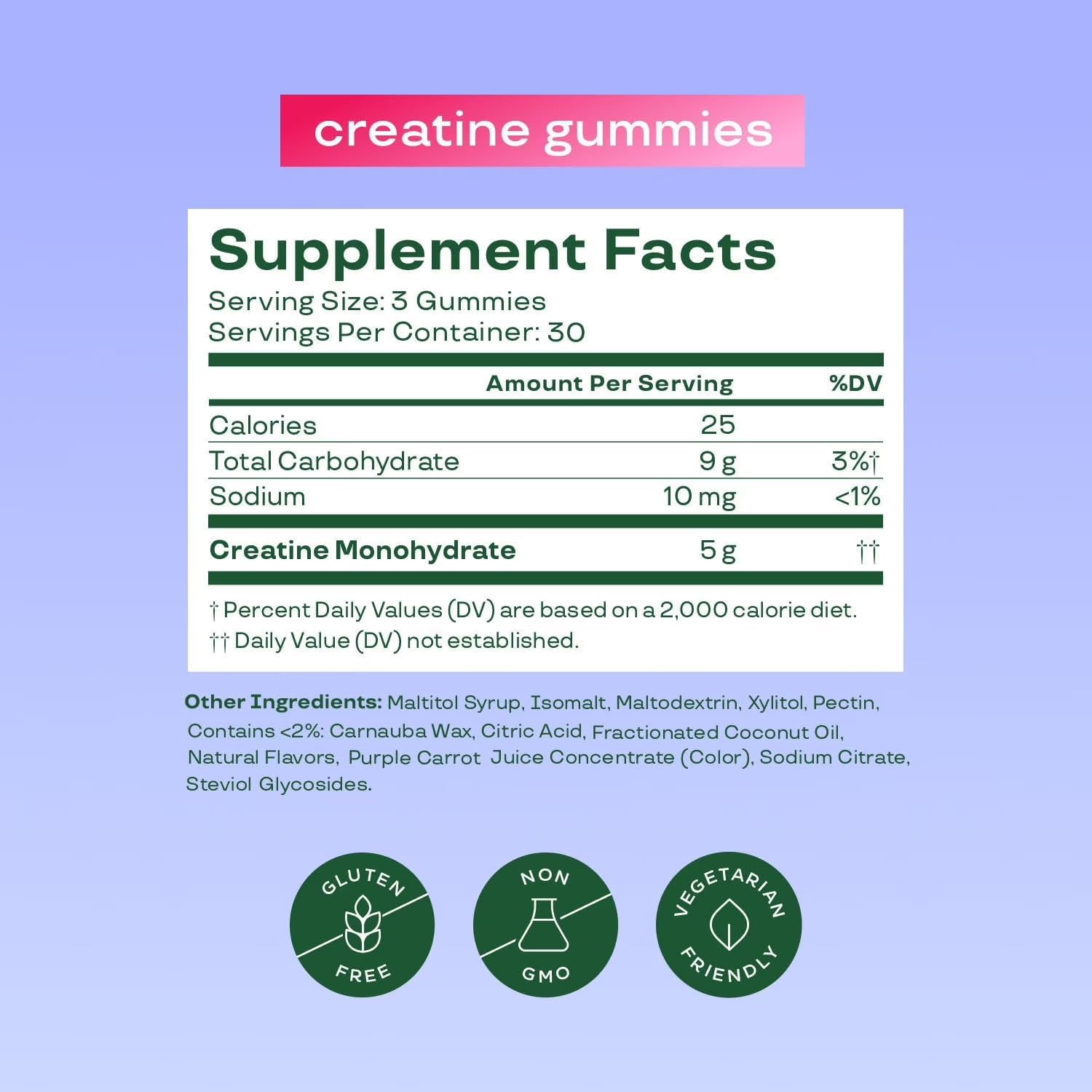 Bloom Pre Workout and Creatine Gummies Bundle
