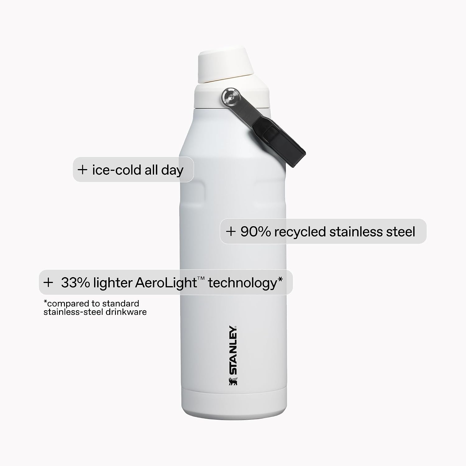 Stanley IceFlow Fast Flow Wasserflasche 1 L | Deckel mit schrägem Mundstück | Leicht und auslaufsicher für Reisen und Sport | Isolierter Edelstahl | BPA-frei | Twilight