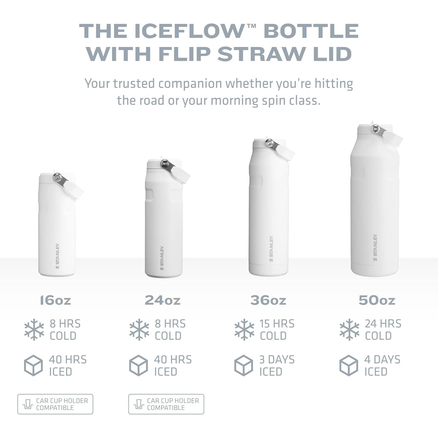 Stanley IceFlow Flip Straw Trinkflasche 17 oz | Integrierter Strohhalm für Reisen und Sport | Leicht und auslaufsicher | Isolierter Edelstahl | BPA-frei | Holzkohle