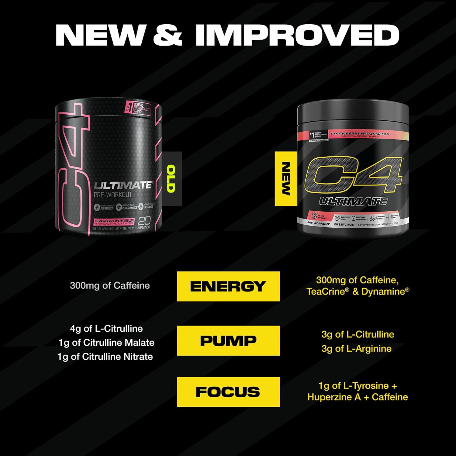 C4 Ultimate Pre Workout Powder Watermelon - Sugar Free Preworkout Energy Supplement for Men & Women - 300mg Caffeine + 3.2g Beta Alanine + 2 Patented Creatines - 20 Servings