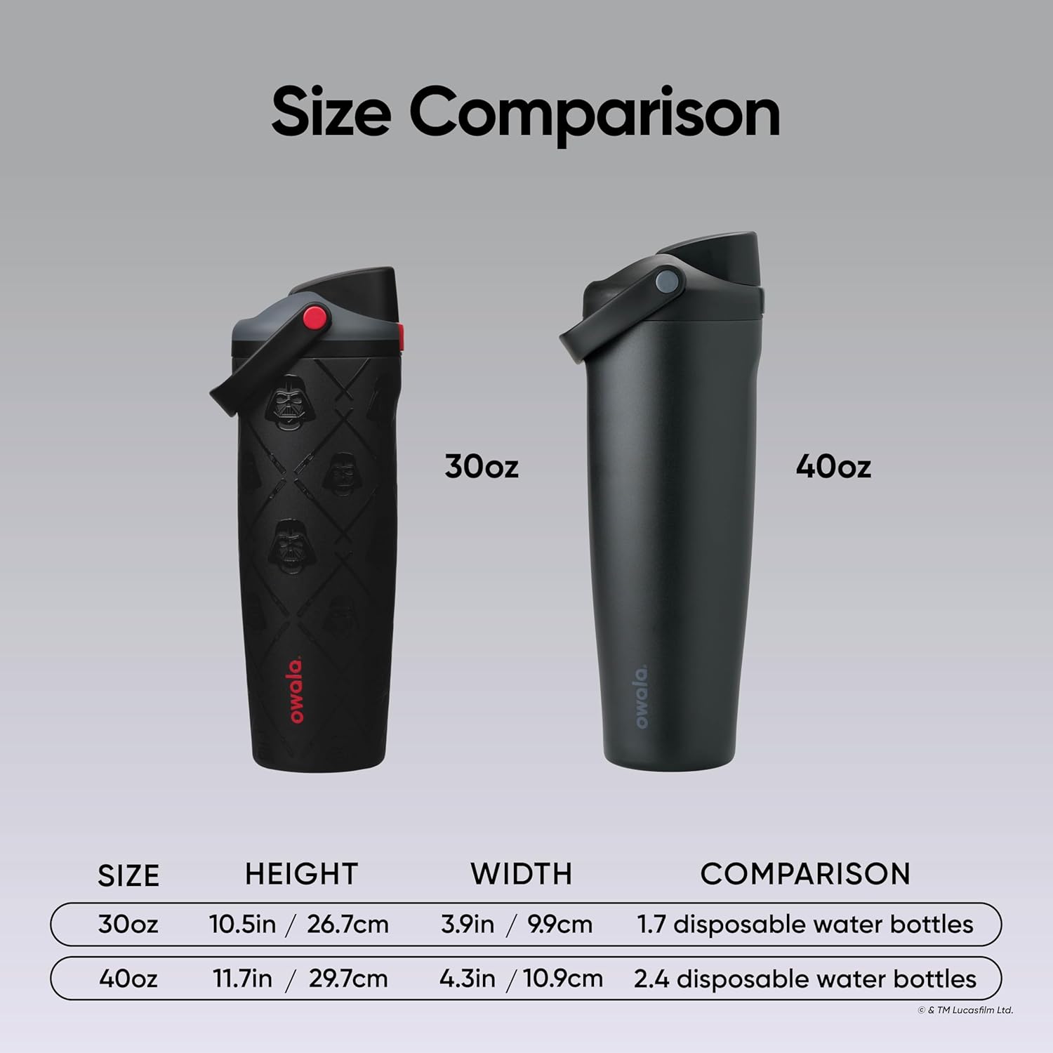 Owala Star Wars FreeSip Sway Isolierte Edelstahl-Trinkflasche mit Zwei-Wege-Ausguss, integriertem Strohhalm und Tragegriff, ideal für Reisen, Schule und Sport, 887 ml, BPA-frei, auslaufsicher, Darth Vader