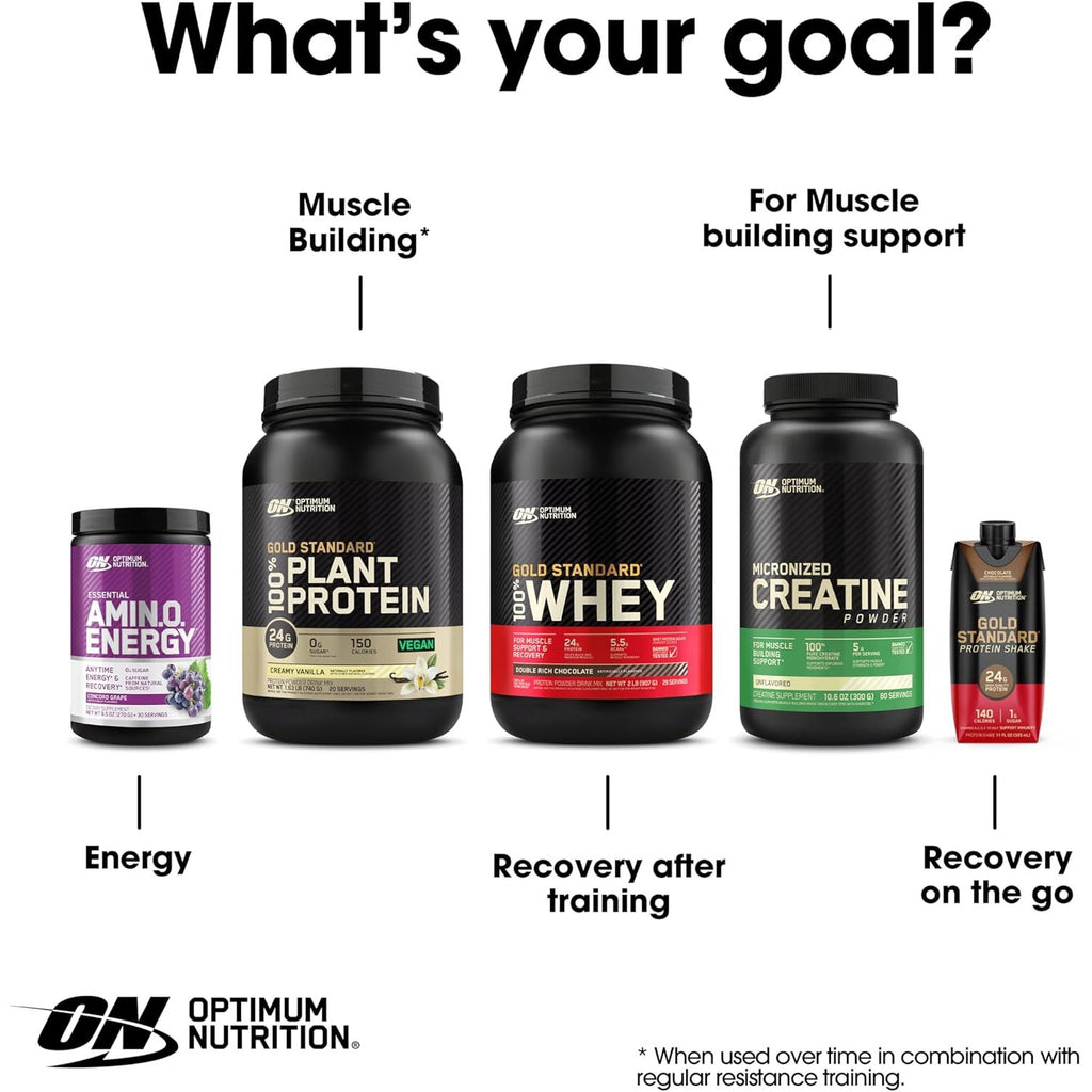 Optimum Nutrition Amino Energy - Pre Workout with Green Tea, BCAA, Amino Acids, Keto Friendly, Green Coffee Extract, Energy Powder - Blue Raspberry, 65 Servings (Packaging May Vary)